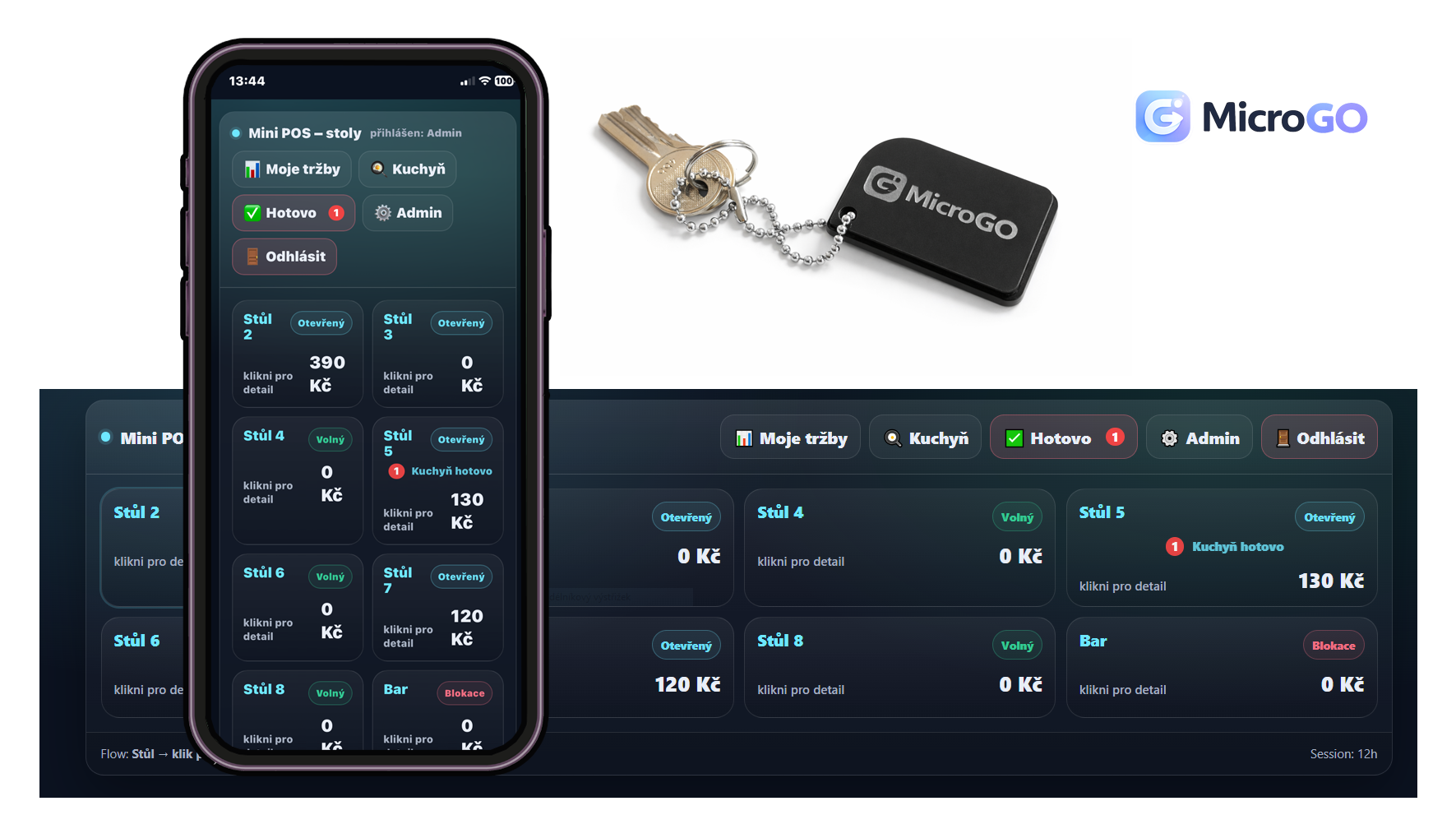 Obsluha – náhled aplikace